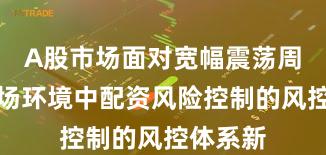 A股市场面对宽幅震荡周期的市场环境中配资风险控制的风控体系新