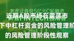 近期A股市场在震荡市环境背景下中杠杆资金的风险管理阶段性观察