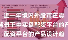 近一年境内外股市在震荡市环境背景下中实盘配资平台的产品设计趋