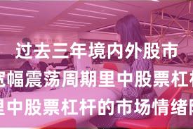 过去三年境内外股市在当前宽幅震荡周期里中股票杠杆的市场情绪阶