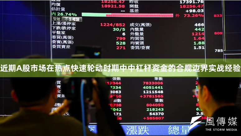 近期A股市场在热点快速轮动时期中中杠杆资金的合规边界实战经验
